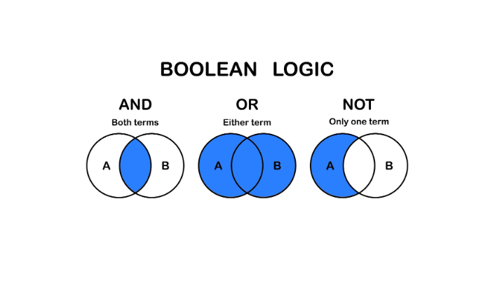 System Architecture Diagram